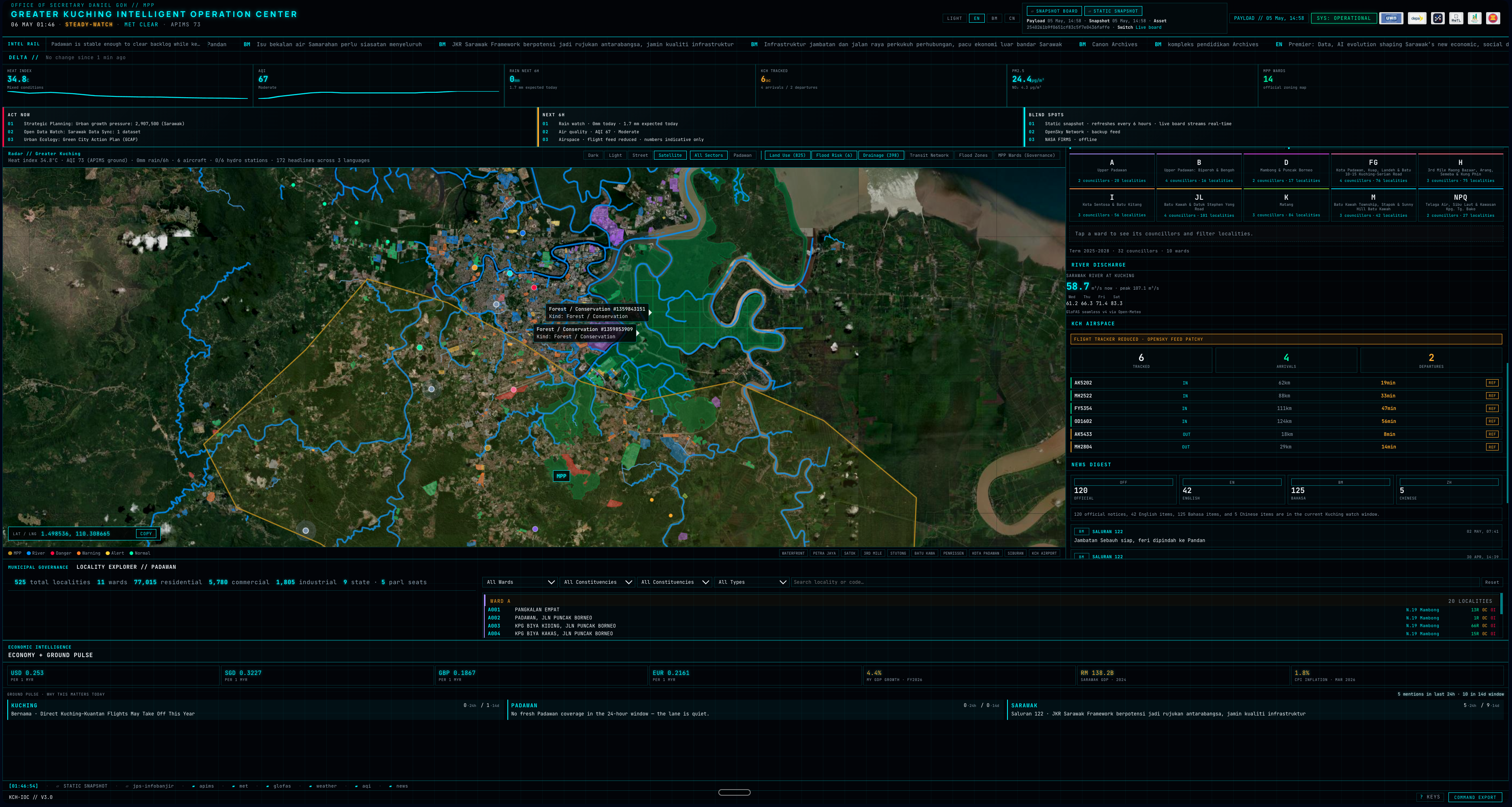 Greater Kuching Intelligent Operations Centre
